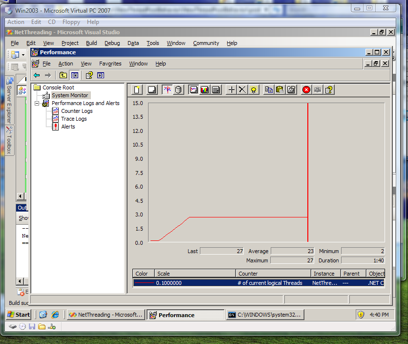 warm up time model (.NET 2.0)